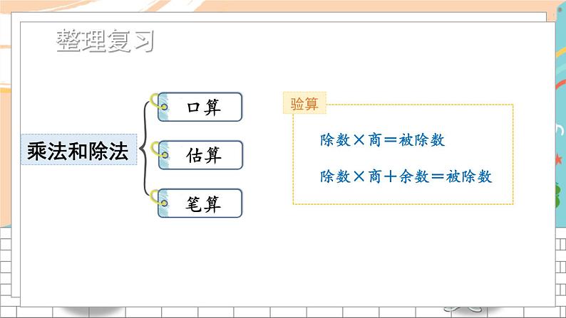 新人教版数学四年级上册 16 计算题专项 期末复习PPT课件第5页