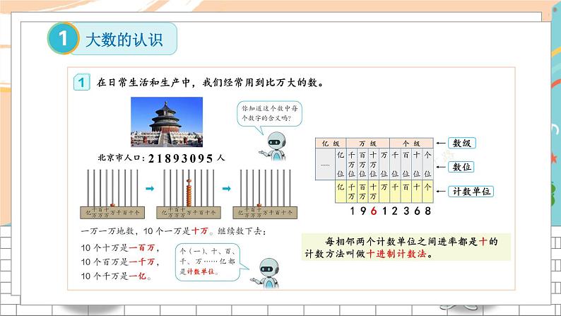 新人教版数学四年级上册 19 易错训练一 期末复习PPT课件第3页