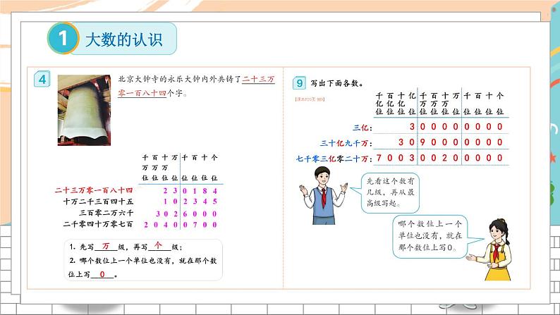 新人教版数学四年级上册 19 易错训练一 期末复习PPT课件第5页