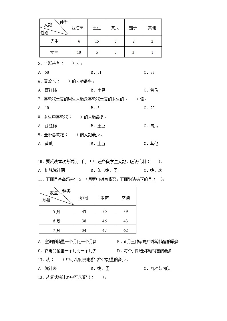 3.统计寒假预习自主练人教版数学三年级下册第2页