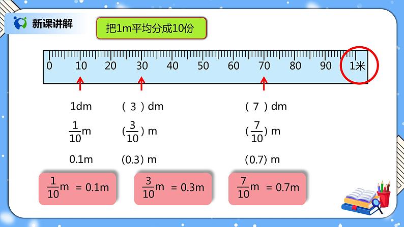 人教版四下4.1《小数的意义》PPT课件（送教案+练习）04