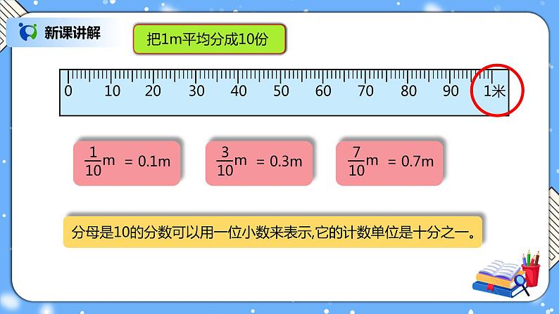 人教版四下4.1《小数的意义》PPT课件（送教案+练习）05