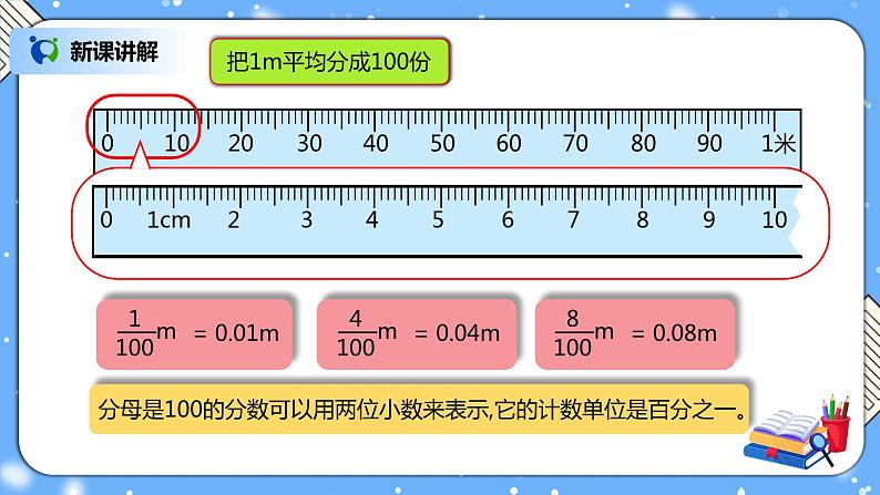 人教版四下4.1《小数的意义》PPT课件（送教案+练习）07