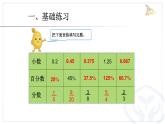 六年级数学上册总复习《百分数》课件PPT