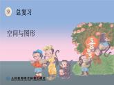 六年级数学上册总复习《空间与图形》课件PPT