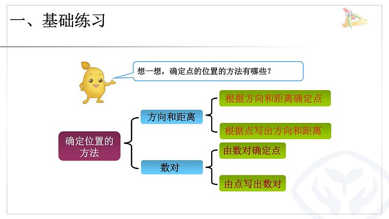 六年级数学上册总复习《空间与图形》课件PPT第2页