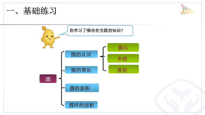 六年级数学上册总复习《空间与图形》课件PPT第4页