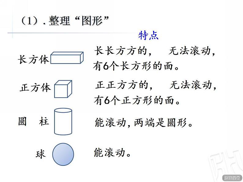 2022年青岛版（五四制）一年级上册第八单元《图形与位置、分类与比较》课件05