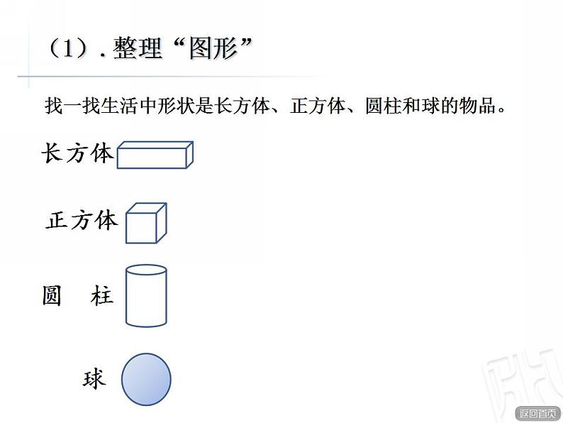 2022年青岛版（五四制）一年级上册第八单元《图形与位置、分类与比较》课件06