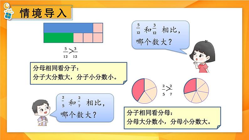 冀教版五下数学 二、《异分母分数加减法》2. 分数的大小比较  课件02