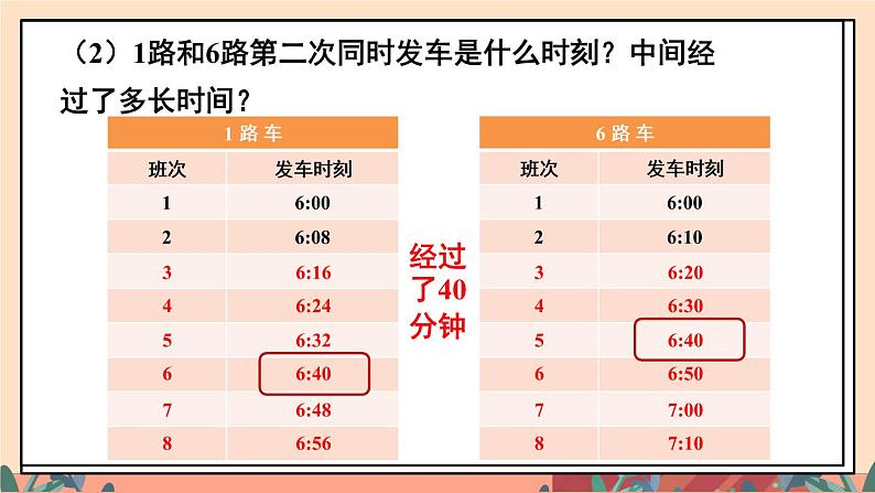 冀教版五下数学 二、《异分母分数加减法》5. 公交车上的数学  课件05