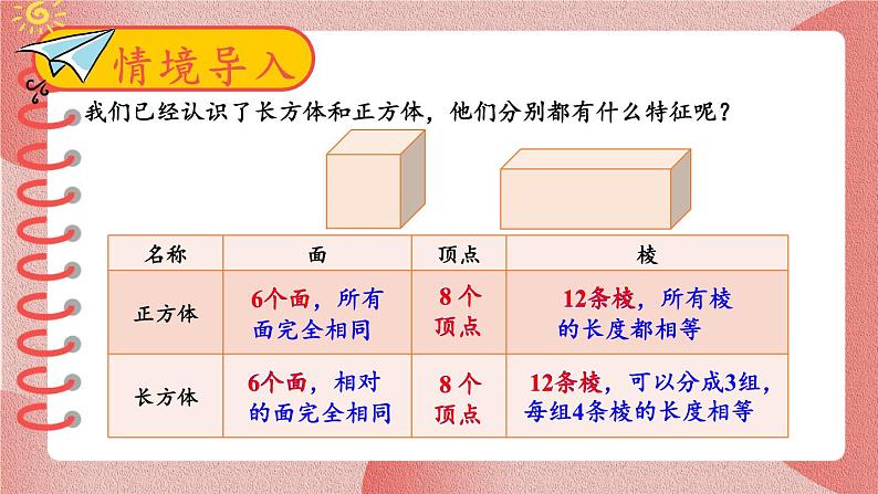 冀教版五下数学 三、《长方体和正方体》2.长方体和正方体的展开图  课件02