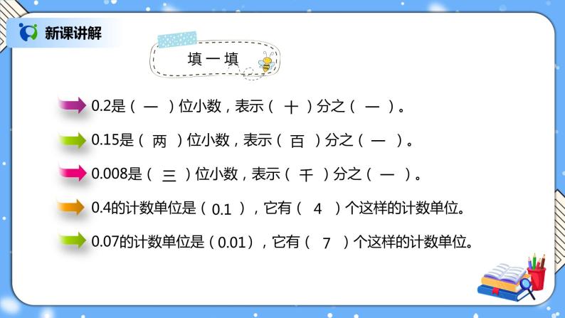 人教版四年级下册小数的读法和写法教学课件ppt-教习网|课件下载