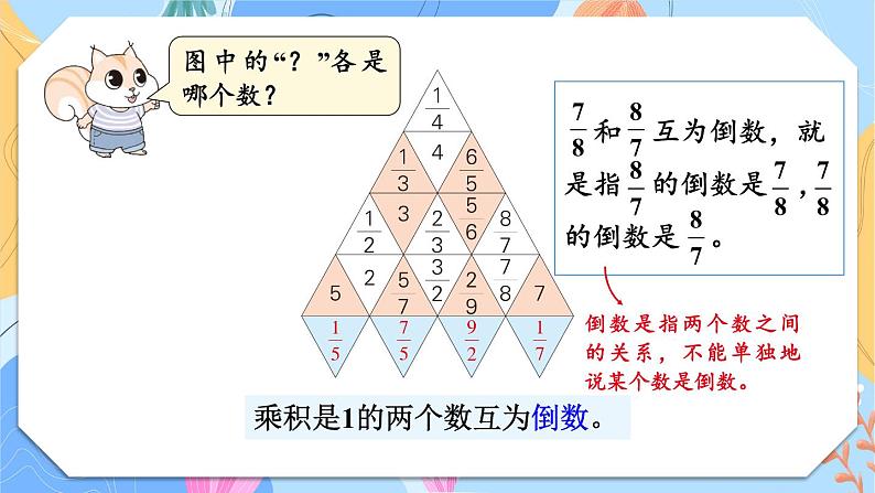 冀教版五下数学四、《分数乘法》3.倒数  课件06