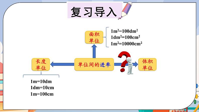 冀教版五下数学五、《长方体和正方体的体积》1.体积和体积单位  课件02