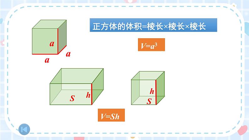 冀教版五下数学五、《长方体和正方体的体积》整理与复习  课件05