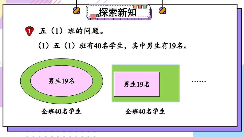 冀教版五下数学八、《探索乐园》1. 用集合表示事物  课件04