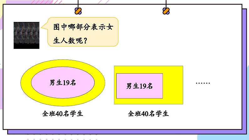 冀教版五下数学八、《探索乐园》1. 用集合表示事物  课件05