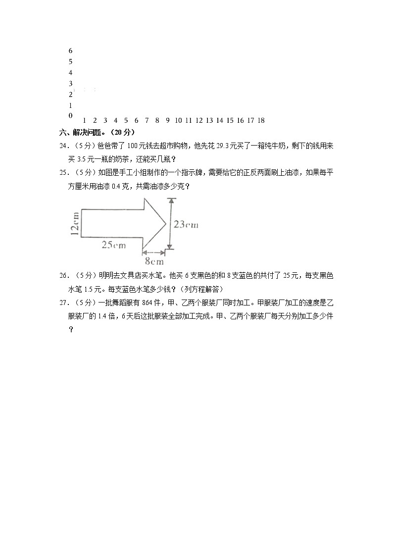 山西省大同市平城区二十九小学校2021-2022学年五年级上学期期末数学试卷03