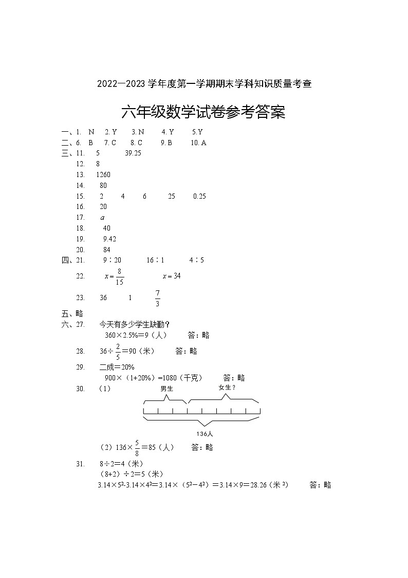 广东省茂名市化州市2022-2023学年六年级上学期12月份期末数学试题01