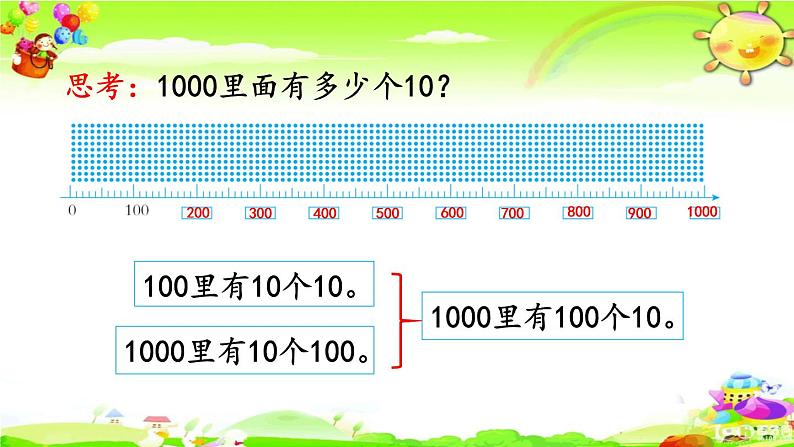 新人教版小学数学二年级下册《认识整百数、算盘和用算盘记数》课件第7页