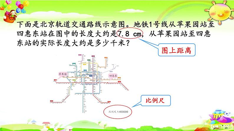 新人教版小学数学六年级下册《 比例尺的应用》课件05