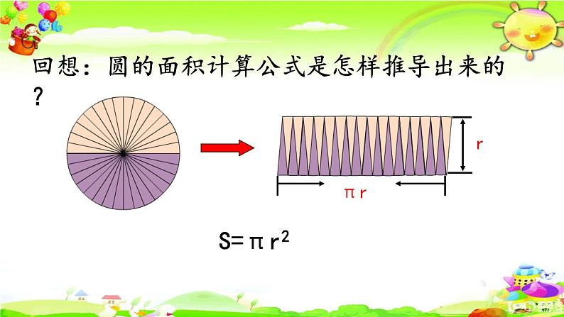 新人教版小学数学六年级下册《 圆柱的体积》课件03