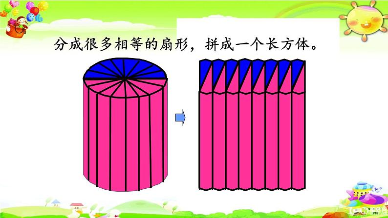 新人教版小学数学六年级下册《 圆柱的体积》课件06