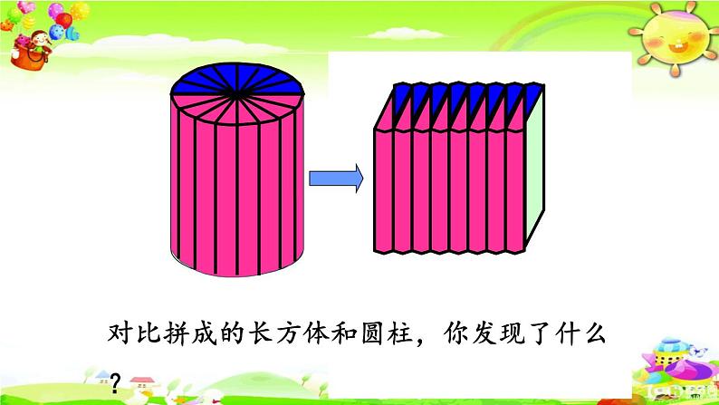 新人教版小学数学六年级下册《 圆柱的体积》课件08