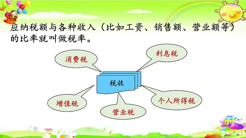 新人教版小学数学六年级下册《 税率》课件04