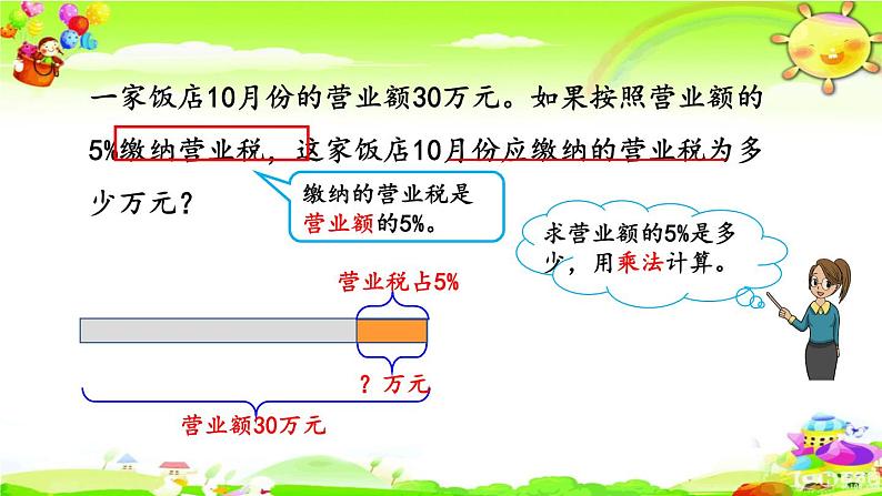 新人教版小学数学六年级下册《 税率》课件第5页