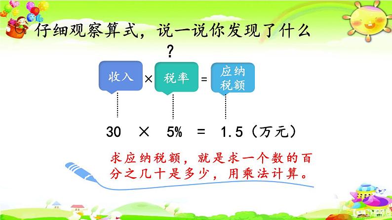 新人教版小学数学六年级下册《 税率》课件07