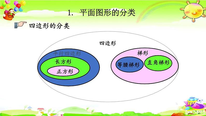 新人教版小学数学六年级下册《平面图形的认识与测量（1）》课件05