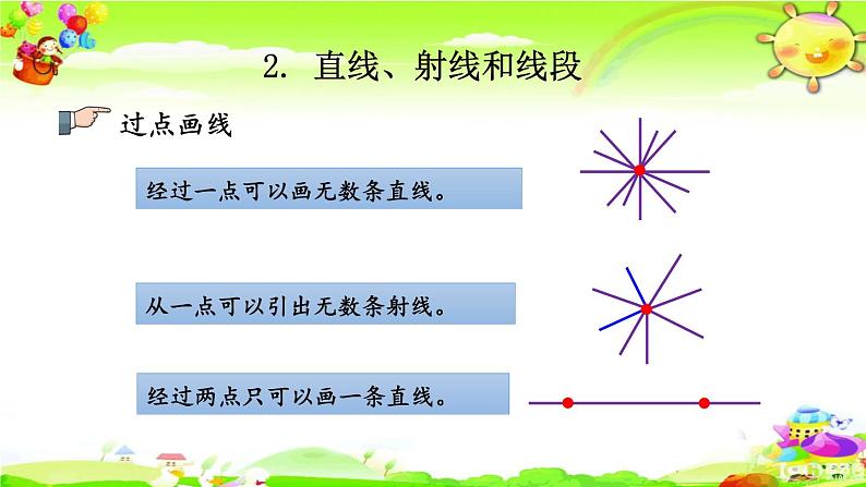 新人教版小学数学六年级下册《平面图形的认识与测量（1）》课件07