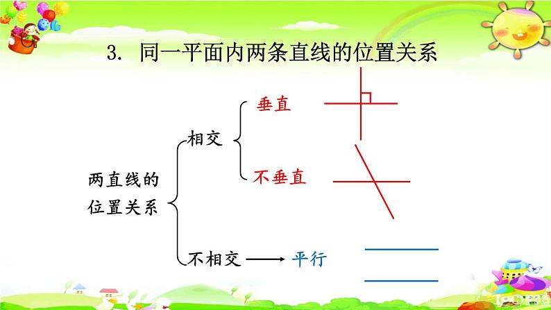 新人教版小学数学六年级下册《平面图形的认识与测量（1）》课件08