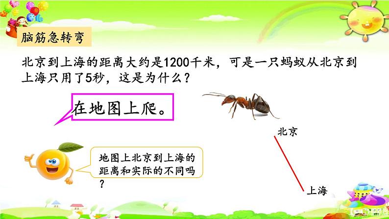 新人教版小学数学六年级下册《认识比例尺》课件第2页