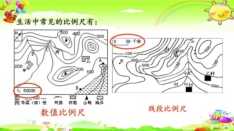 新人教版小学数学六年级下册《认识比例尺》课件第5页