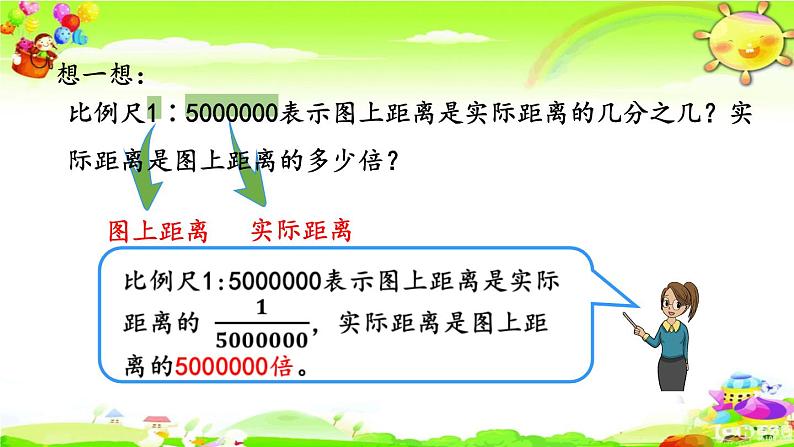 新人教版小学数学六年级下册《认识比例尺》课件第8页