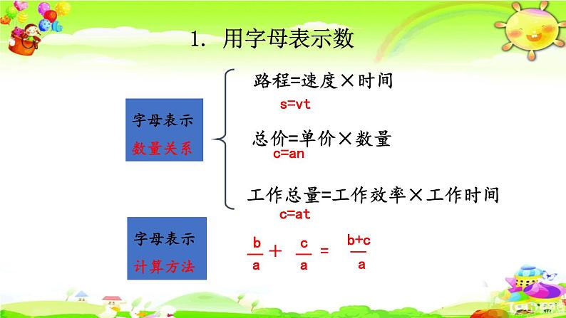 新人教版小学数学六年级下册《式与方程》课件04