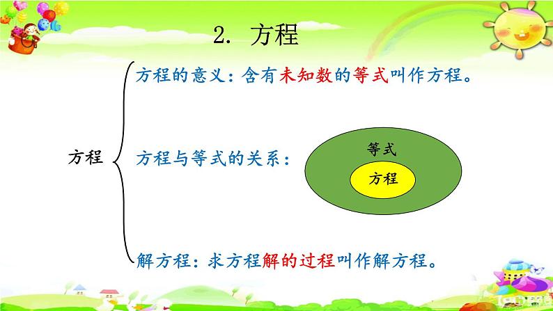 新人教版小学数学六年级下册《式与方程》课件07