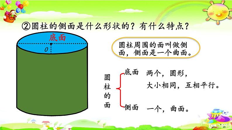 新人教版小学数学六年级下册《圆柱的认识》课件07