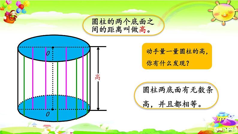 新人教版小学数学六年级下册《圆柱的认识》课件08