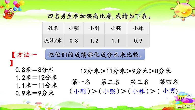 新人教版小学数学三年级下册《比较小数的大小》课件04