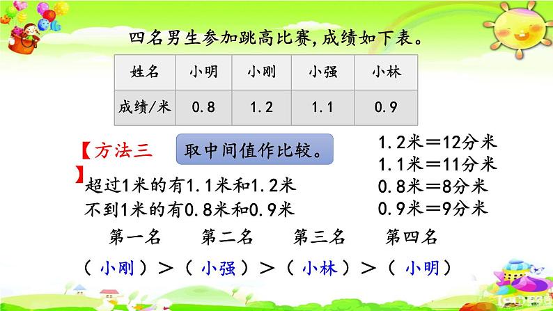 新人教版小学数学三年级下册《比较小数的大小》课件06