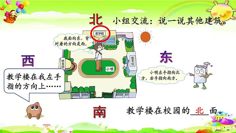 新人教版小学数学三年级下册《认识东、南、西、北》课件第8页