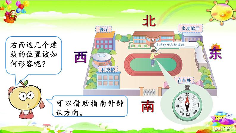 新人教版小学数学三年级下册《认识东北、东南、西南、西北》课件第3页