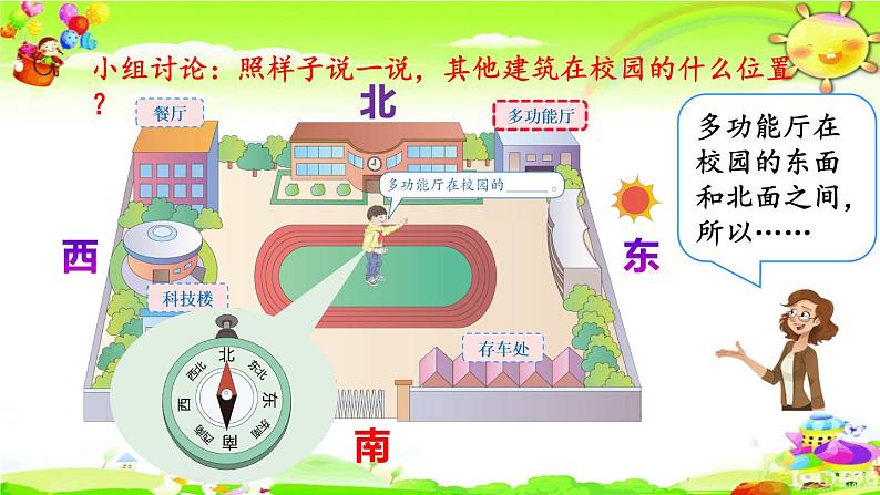 新人教版小学数学三年级下册《认识东北、东南、西南、西北》课件第6页