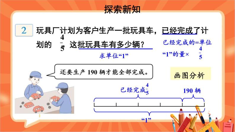 冀教版五下数学 六、《分数除法》2.应用问题  课件02