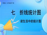 冀教版五下數(shù)學(xué)七、《折線統(tǒng)計圖》4.讀生活中的統(tǒng)計圖  課件