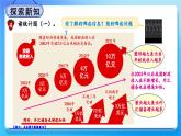冀教版五下數(shù)學(xué)七、《折線統(tǒng)計圖》4.讀生活中的統(tǒng)計圖  課件